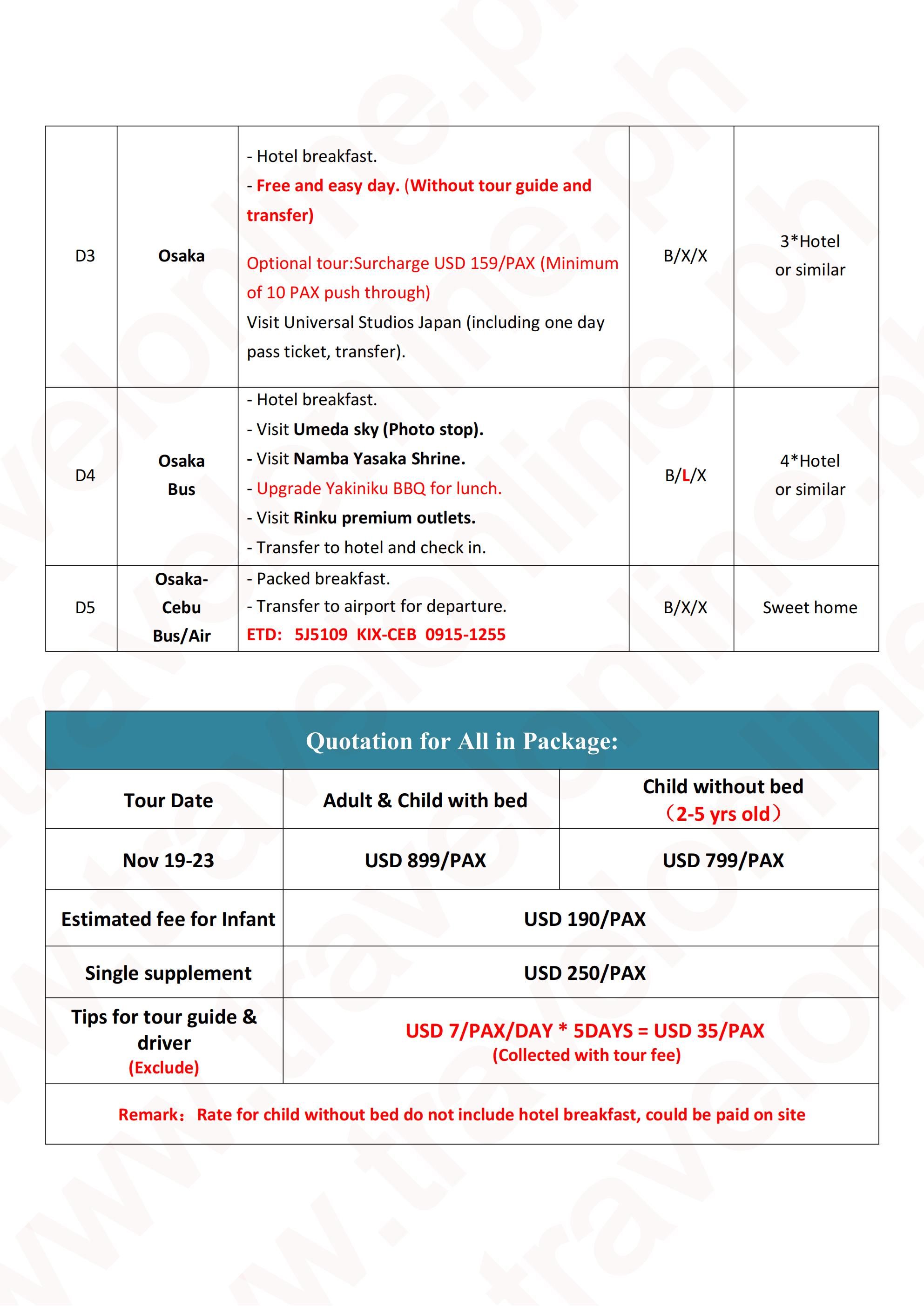 Discover Osaka Kyoto Nara 5D4N Tour, 2026: AS LOW AS $899/PAX itinerary