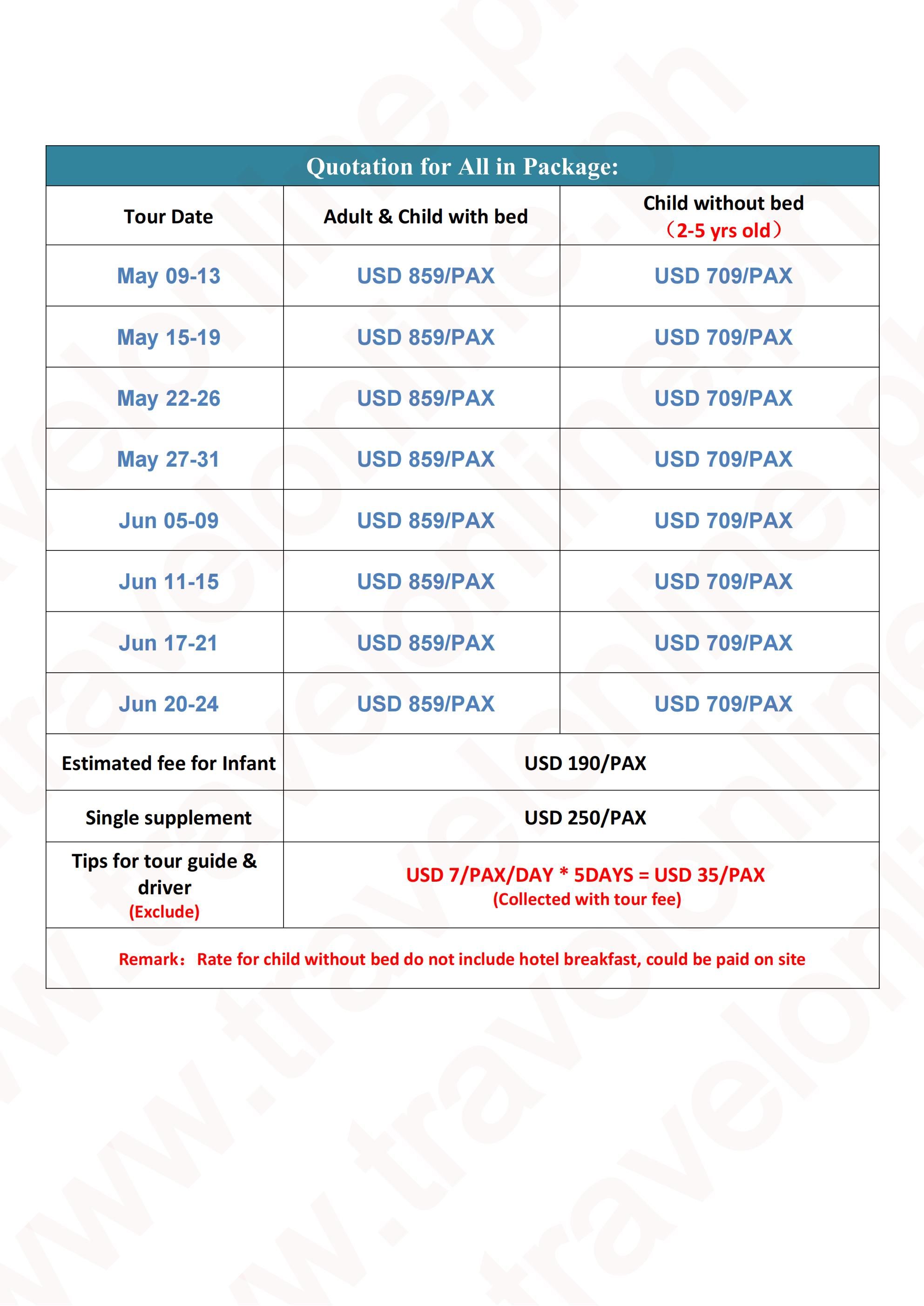 Osaka+Kyoto+Nara 5D4N （3 in 1 ）2027: AS LOW AS $859/PAX itinerary