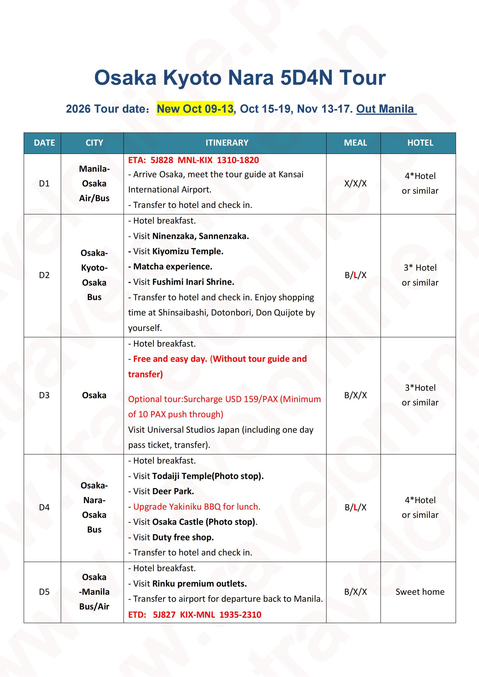 Osaka+Kyoto+Nara 5D4N (3 in 1) , 2026: AS LOW AS $899/PAX itinerary