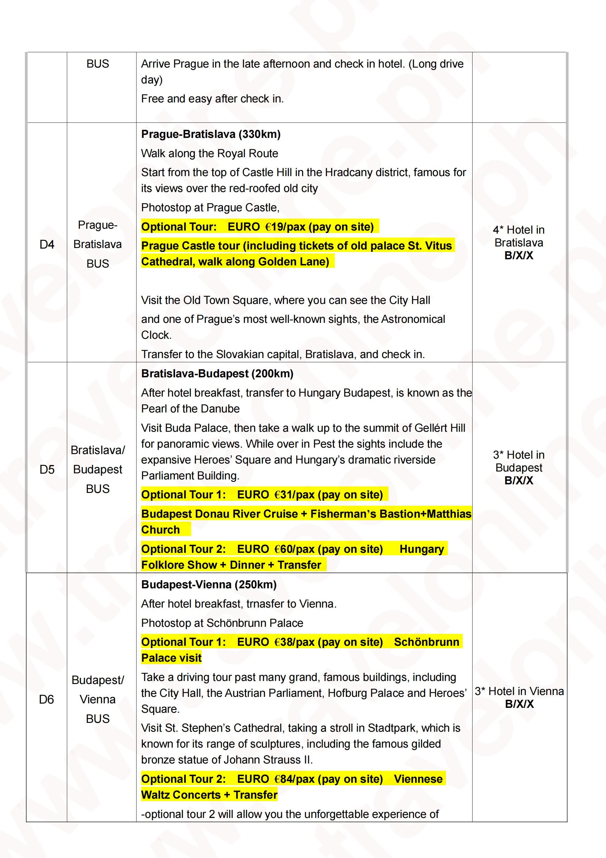 （Easy to Go）East Europe (Via HK) 11D9N (7-in-1),2026 Out Cebu: AS LOW AS $2988/PAX itinerary