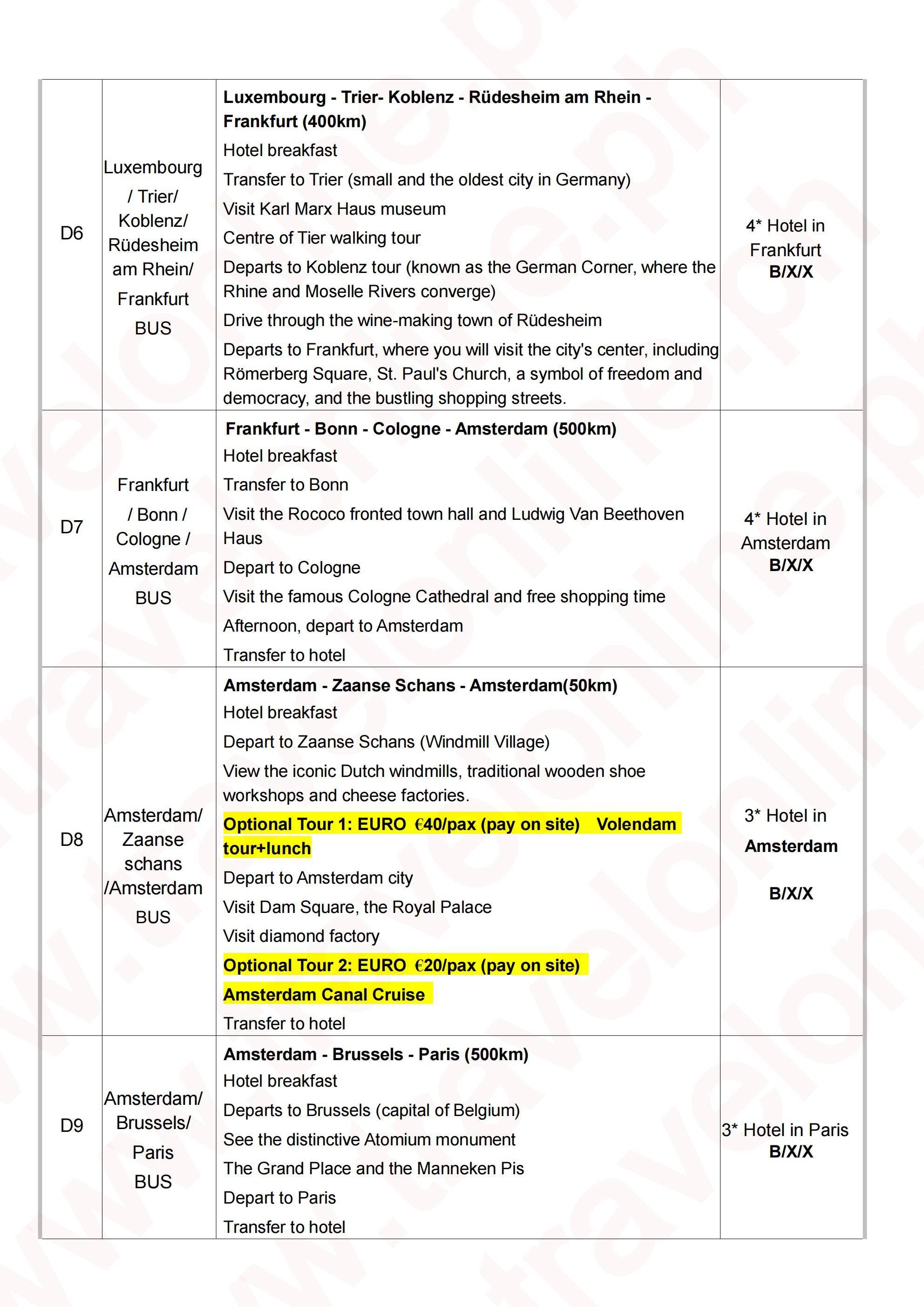 (Easy to Go) West Europe (Via HK/TPE) 11D9N Tour (5-in-1),2026 Out Cebu: AS LOW AS $2988/PAX itinerary