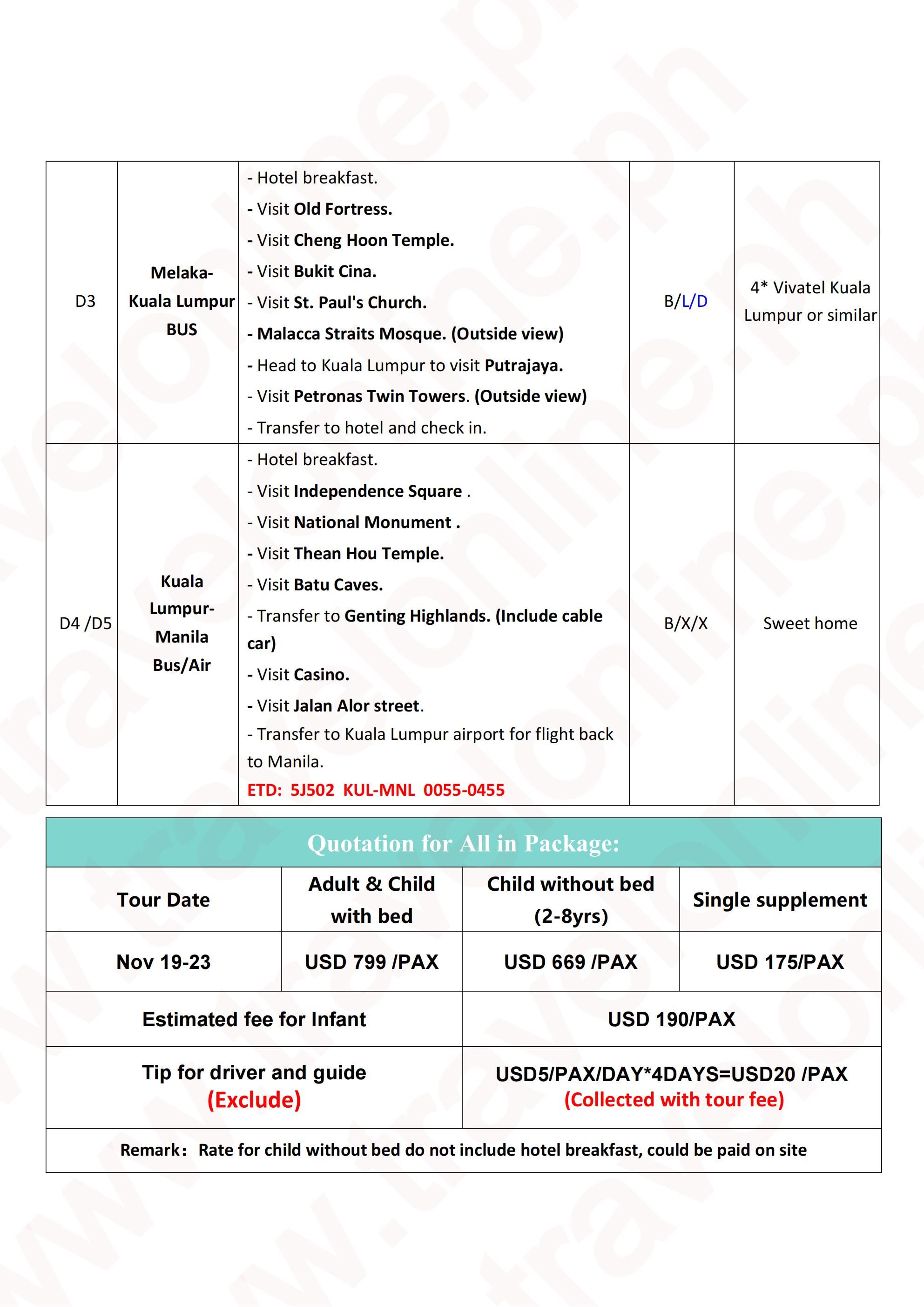 Singapore+Malaysia 5D3N, 2026: AS LOW AS $799/PAX itinerary