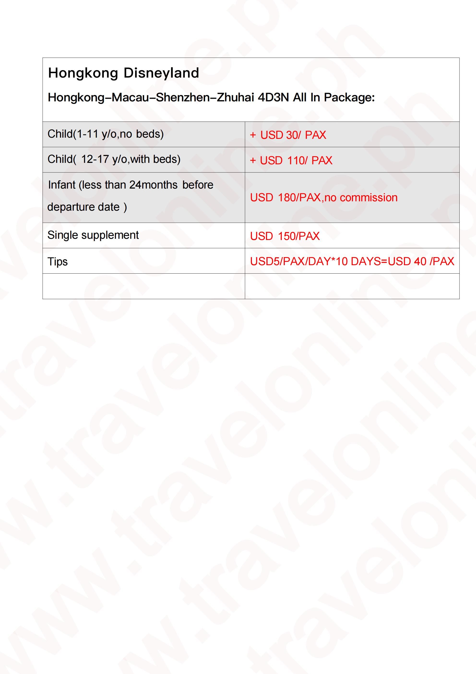 Hongkong Disneyland-Macau-Shenzhen-Zhuhai 4D3N All In Package: AS LOW AS $399/PAX itinerary