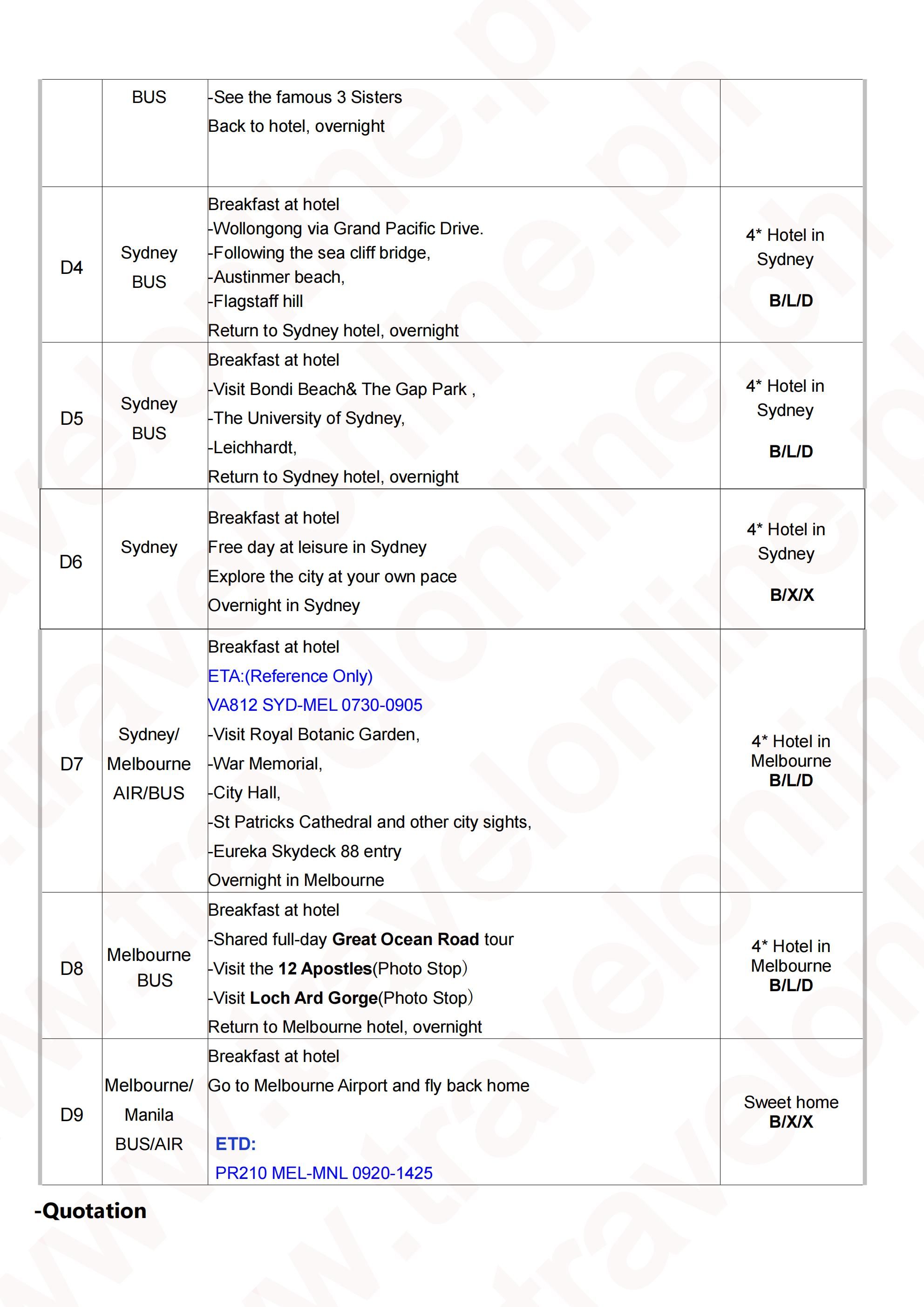 Sydney and Melbourne 9D7N,2026: AS LOW AS $2788/PAX itinerary