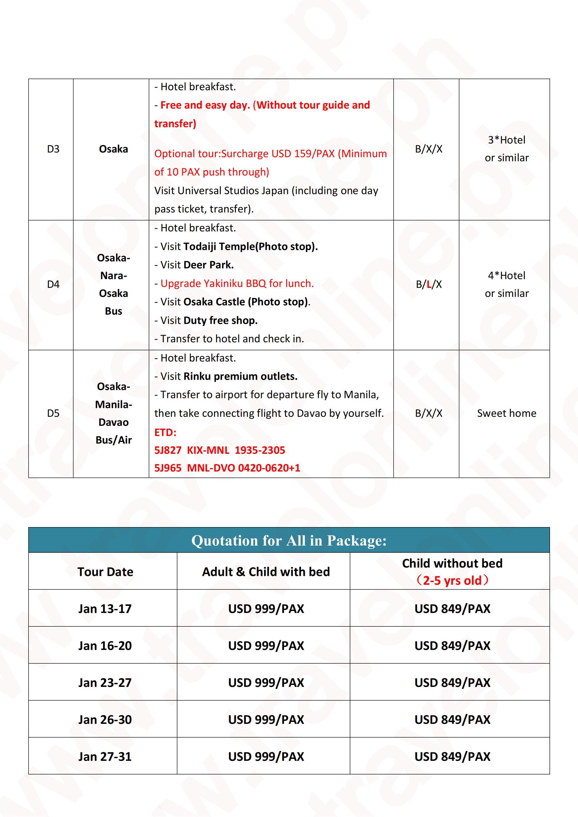 Osaka+Kyoto+Nara 5D4N 2027 via CEBU PACIFIC(via DAVAO) : AS LOW AS $999/PAX itinerary