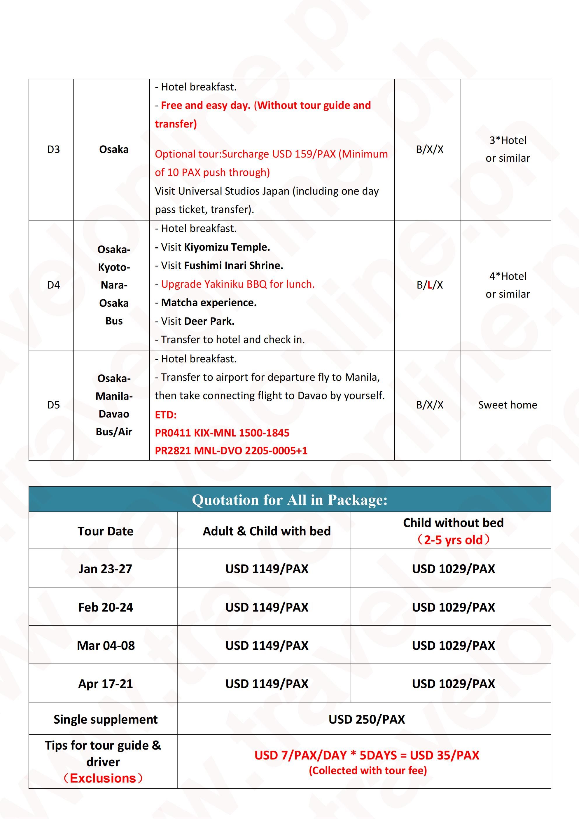 Osaka+Kobe+Kyoto+Nara 5 DAYS 4 NIGHTS (Via PAL) (via DAVAO) : AS LOW AS $1149/PAX itinerary