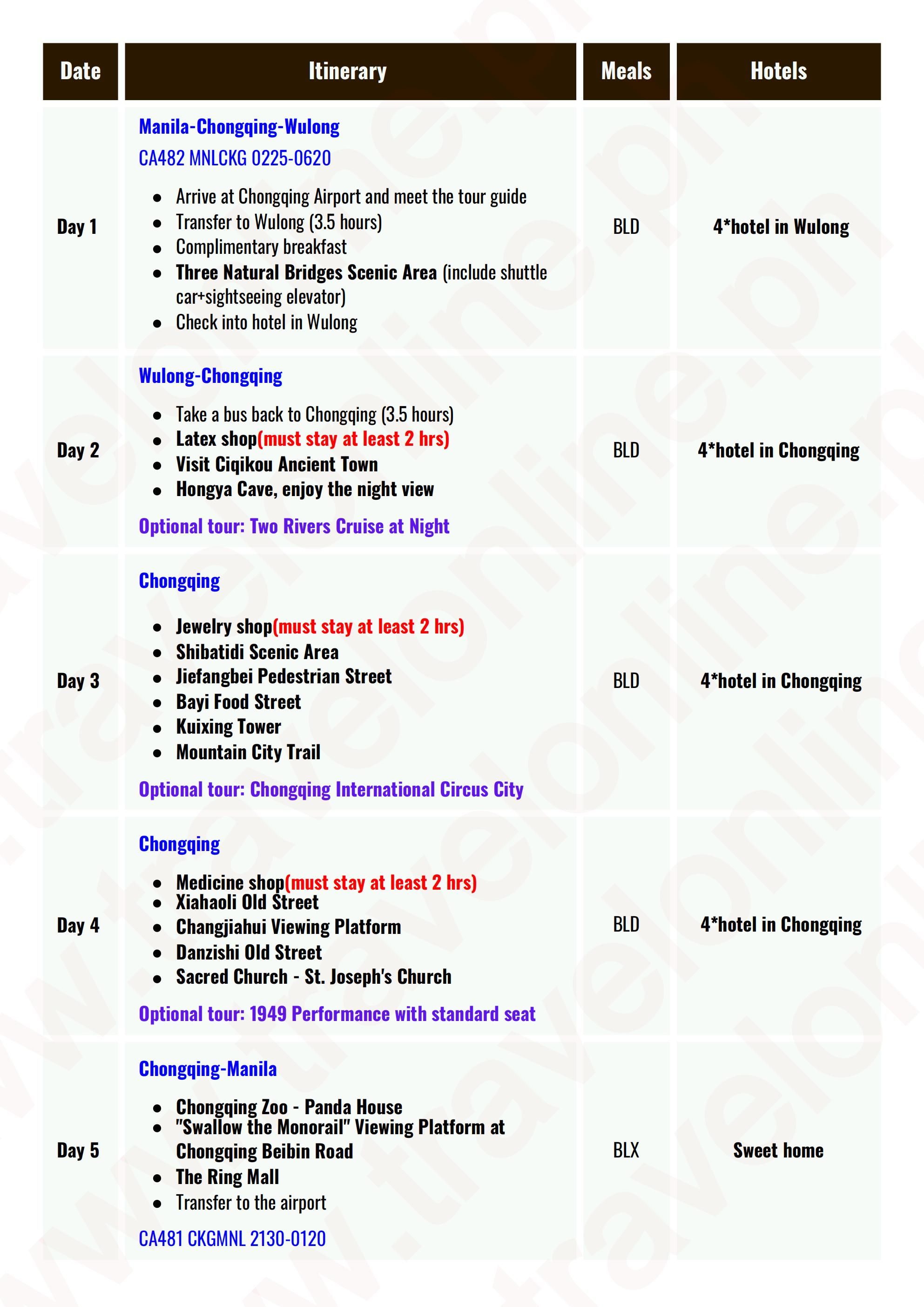 CHONGQING WULONG CHINA 5 DAYS 4 NIGHTS ALL IN JOINER GROUP TOUR PACKAGE FROM MANILA PHILIPPINES - AS LOW AS: $469/PAX - TRAVELONLINE itinerary