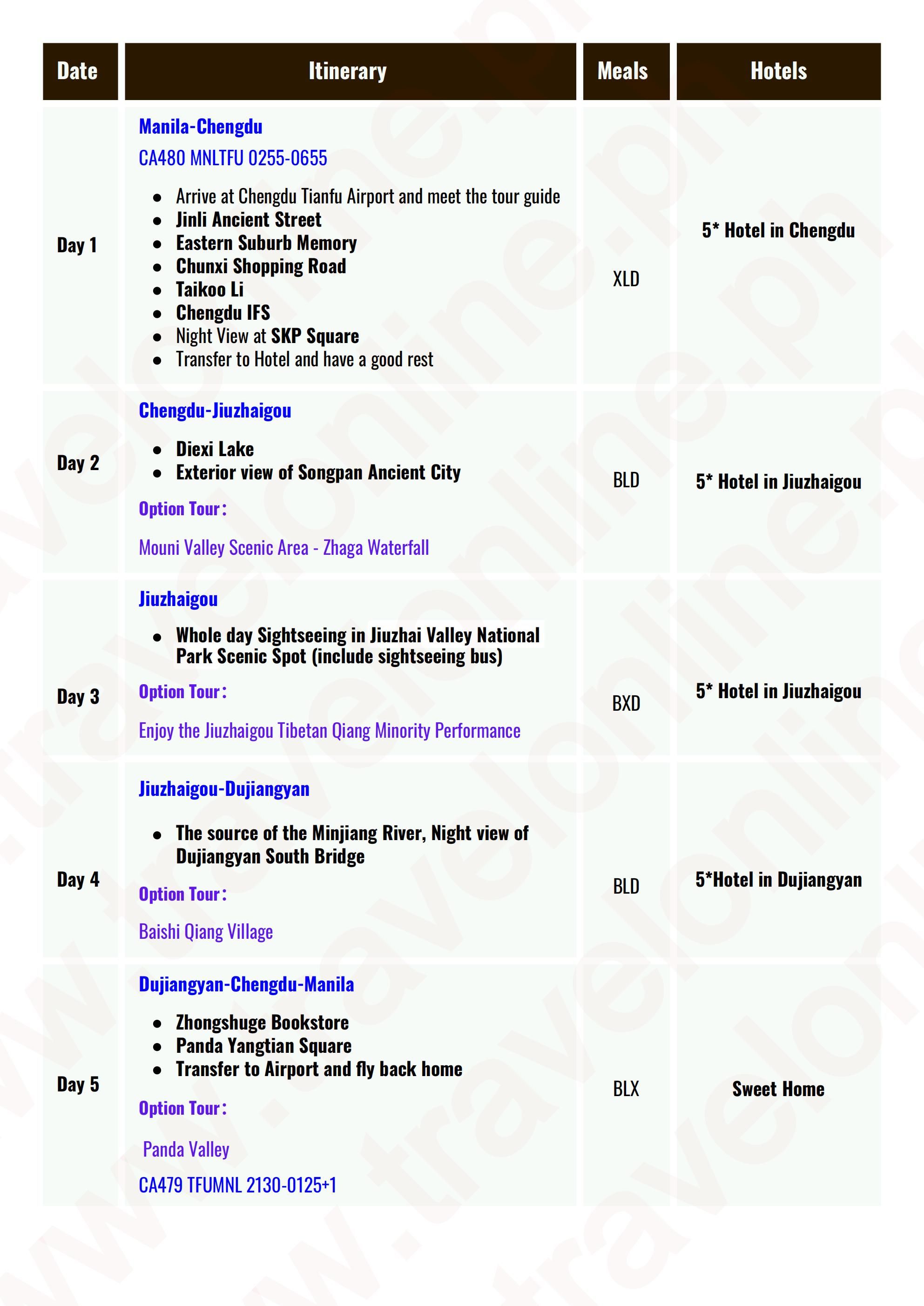 CHINA CHENGDU JIUZHAIGOU 5 DAYS 4 NIGHTS ALL IN JOINER GROUP TOUR PACKAGE FROM MANILA PHILIPPINES - AS LOW AS: $549/PAX - TRAVELONLINE itinerary